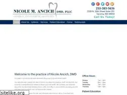 Sites similar to drancich.com