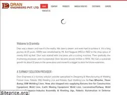 Sites similar to dranindia.com