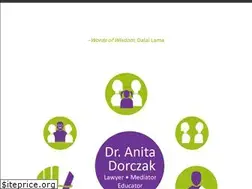 Sites similar to dranita.lawyer