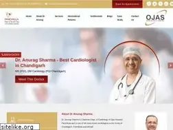 Sites similar to dranuragsharma.in