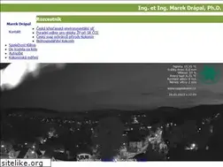 Sites similar to drapal.org