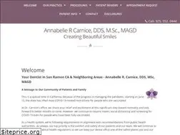 Sites similar to drarcarnice.com