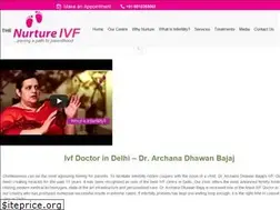 Sites similar to drarchanadhawanbajaj.co.in