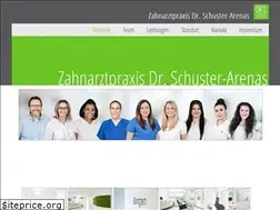 Sites similar to drarenas.de