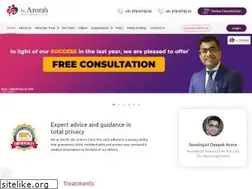 Sites similar to draroras.com