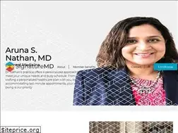 Sites similar to drarunanathan.com