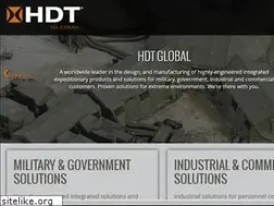 Sites similar to drash.com