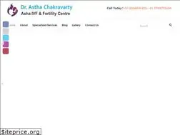 Sites similar to drasthachakravarty.com