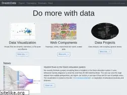 Sites similar to drasticdata.nl