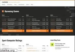 Sites similar to dratings.com