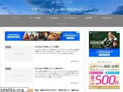 Sites similar to dration.com