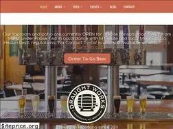 Sites similar to draughtworksbrewery.com