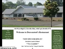 Sites similar to dravenstotts.com
