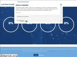 Sites similar to drawbridgepartnersllc.com
