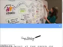 Sites similar to drawinginsight.com