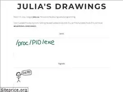 Sites similar to drawings.jvns.ca