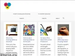 Sites similar to drawingtabletworld.com