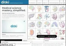 Sites similar to drawittoknowit.com