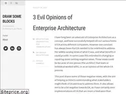 Sites similar to drawsomeblocks.com