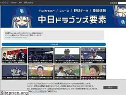 Sites similar to drayouso.com