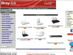 Sites similar to draytek.com.pt