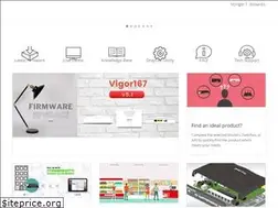 Sites similar to draytek.com.tw