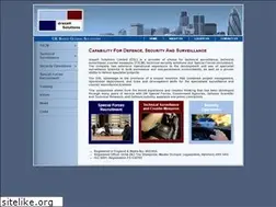 Sites similar to drazah-solutions.com