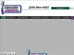 Sites similar to drbalvich.com