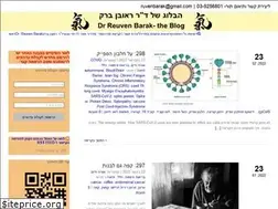 Sites similar to drbarak.com