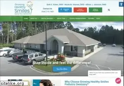 Sites similar to drbethkailes.com