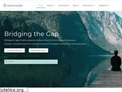 Sites similar to drbonnie360.com