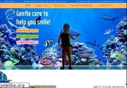 Sites similar to drbritto.com
