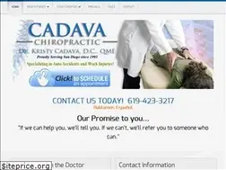 Sites similar to drcadava.com
