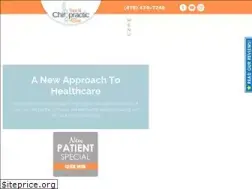 Sites similar to drcameronmitchell.com