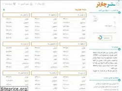 Sites similar to drcharter.com