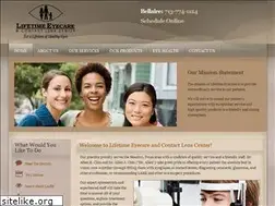 Sites similar to drchin2020.com