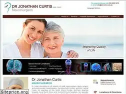Sites similar to drcurtis.com.au