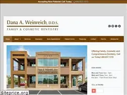 Sites similar to drdanaweinreich.com