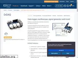 Sites similar to drdaq.com