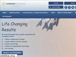 Sites similar to drdarienzo.com