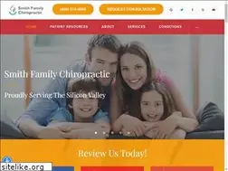 Sites similar to drdekensmith.com