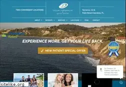 Sites similar to drderektaylor.com