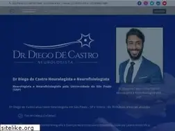 Sites similar to drdiegodecastro.com