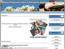 Sites similar to drdoor.com