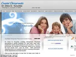 Sites similar to drdrew.net