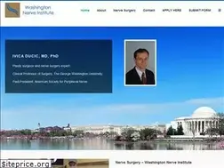 Sites similar to drducicplasticsurgery.com