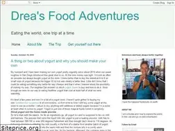 Sites similar to dreacastillo.com