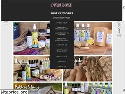 Sites similar to dreadempire.com.au