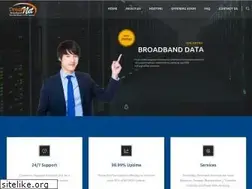 Sites similar to dream.net.pk