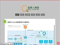 Sites similar to dream.ren